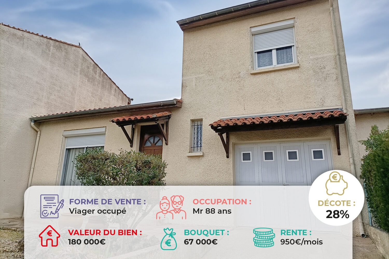 VIAGER-OCCUPE-beziers rente investissement9